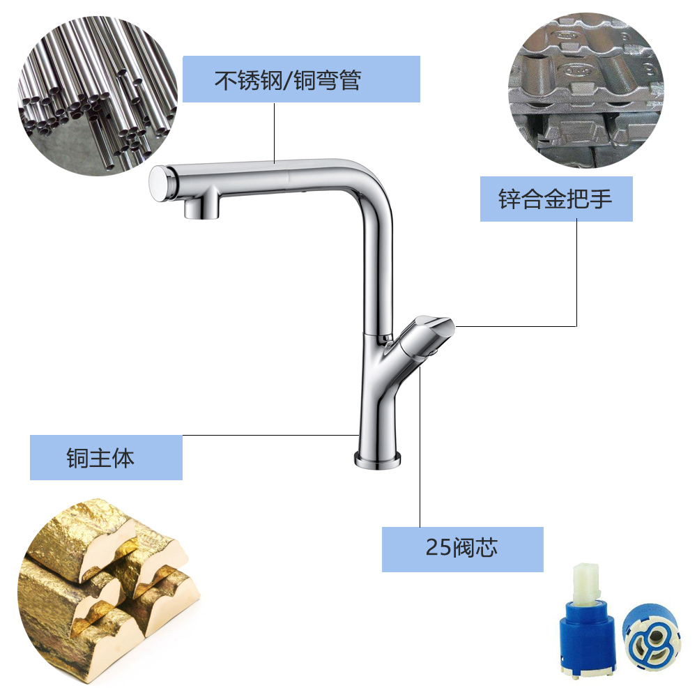 New Design Customizable Latent Spray Brass Single Hole Faucet for Kitchen Sink
